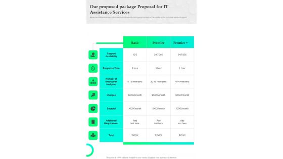 Our Proposed Package Proposal For IT Assistance Services One Pager Sample Example Document