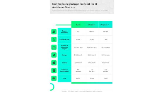 Our Proposed Package Proposal For IT Assistance Services One Pager Sample Example Document Our Proposed Package Proposal For IT Assistance Services One Pager Sample Example Document