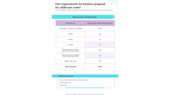 Our Requirements For Business Proposal For Child Care Center One Pager Sample Example Document Our Requirements For Business Proposal For Child Care Center One Pager Sample Example Document