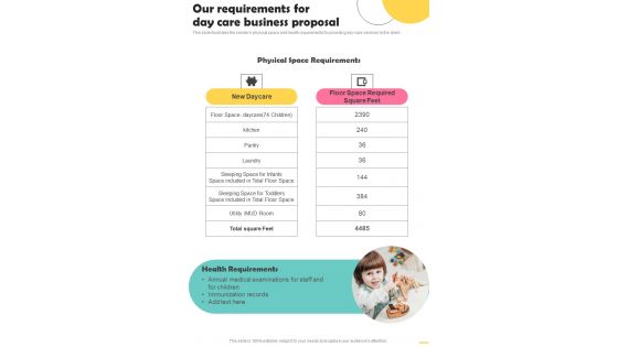 Our Requirements For Day Care Business Proposal One Pager Sample Example Document