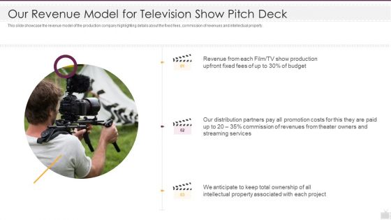 Our Revenue Model For Television Show Pitch Deck Ppt Pictures Template PDF