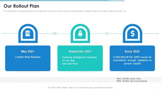 Our Rollout Plan Firm Pitch Deck Introduction PDF