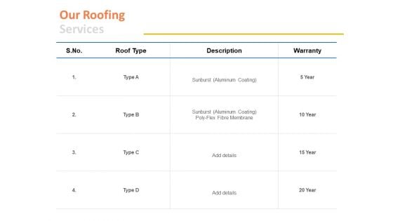 Our Roofing Services Warranty Ppt PowerPoint Presentation Model Background