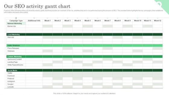 Our SEO Activity Gantt Chart Ppt PowerPoint Presentation File Infographic Template PDF