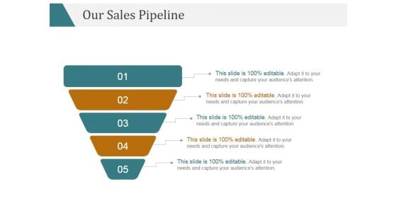 Our Sales Pipeline Ppt PowerPoint Presentation Diagrams