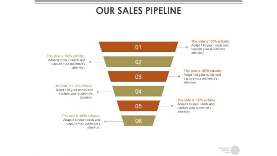 Our Sales Pipeline Ppt PowerPoint Presentation Infographic Template Inspiration