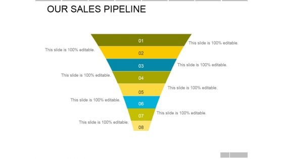 Our Sales Pipeline Ppt PowerPoint Presentation Infographic Template Slides