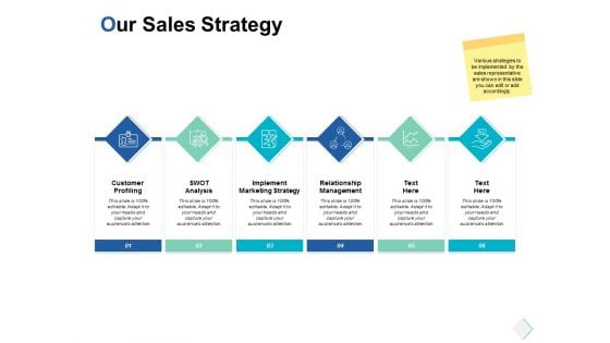 our sales strategy ppt powerpoint presentation infographics slides