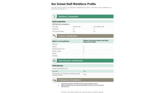 Our School Staff Workforce Profile One Pager Documents Our School Staff Workforce Profile One Pager Documents