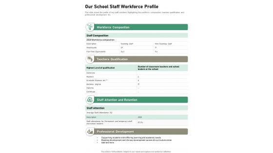 Our School Staff Workforce Profile One Pager Documents