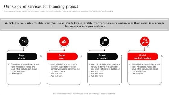Our Scope Of Services For Branding Project Diagrams PDF