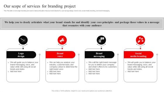 Our Scope Of Services For Branding Project Diagrams PDF Our Scope Of Services For Branding Project Diagrams PDF