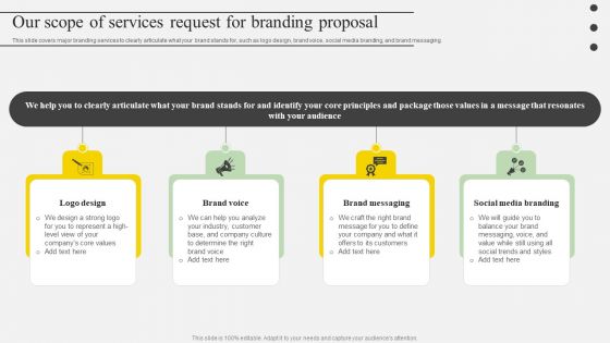 Our Scope Of Services Request For Branding Proposal Ppt Gallery Design Templates PDF