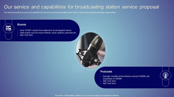 Our Service And Capabilities For Broadcasting Station Service Proposal Ppt Professional Show PDF