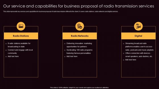 Our Service And Capabilities For Business Proposal Of Radio Transmission Services Elements PDF