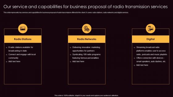 Our Service And Capabilities For Business Proposal Of Radio Transmission Services Elements PDF