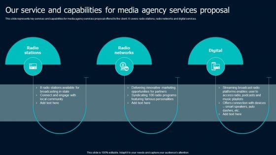 Our Service And Capabilities For Media Agency Services Proposal Formats PDF