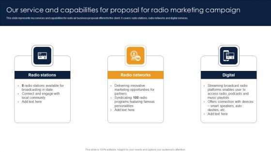 Our Service And Capabilities For Proposal For Radio Marketing Campaign Demonstration PDF Our Service And Capabilities For Proposal For Radio Marketing Campaign Demonstration PDF