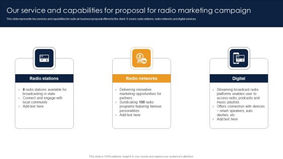 Our Service And Capabilities For Proposal For Radio Marketing Campaign Demonstration PDF