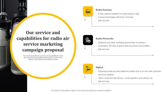 Our Service And Capabilities For Radio Air Service Marketing Campaign Proposal Formats PDF