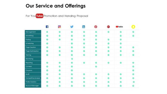 Our Service And Offerings Soical Ppt PowerPoint Presentation Icon Ideas