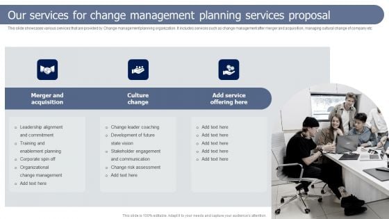 Our Services For Change Management Planning Services Proposal Slides PDF