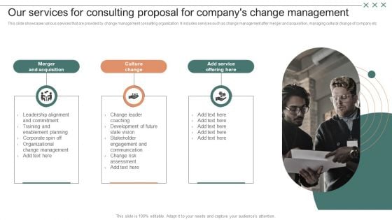 Our Services For Consulting Proposal For Companys Change Management Topics PDF