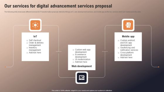 Our Services For Digital Advancement Services Proposal Clipart PDF