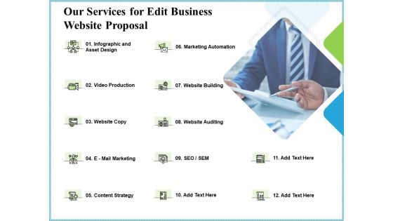 Our Services For Edit Business Website Proposal Ppt Infographic Template Vector PDF