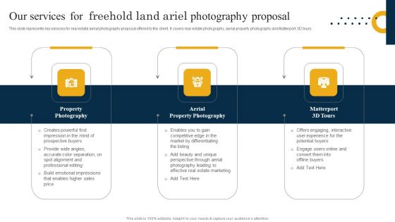 Our Services For Freehold Land Ariel Photography Proposal Formats PDF Our Services For Freehold Land Ariel Photography Proposal Formats PDF