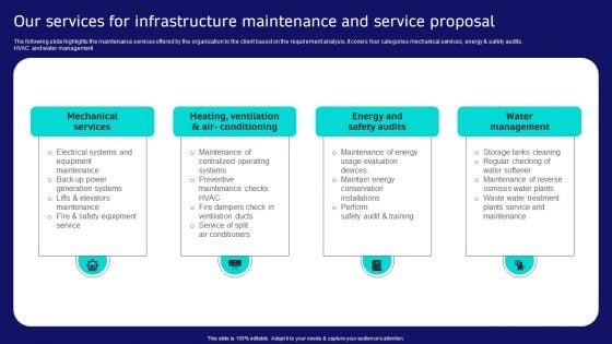 Our Services For Infrastructure Maintenance And Service Proposal Template PDF