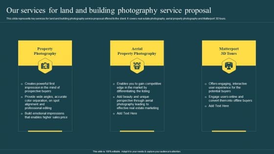Our Services For Land And Building Photography Service Proposal Ppt Ideas Deck PDF Our Services For Land And Building Photography Service Proposal Ppt Ideas Deck PDF