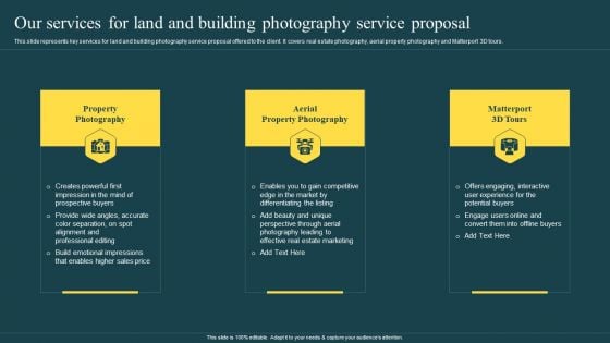 Our Services For Land And Building Photography Service Proposal Ppt Ideas Deck PDF