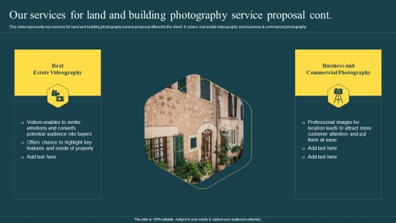 Our Services For Land And Building Photography Service Proposal Ppt Ideas Deck PDF