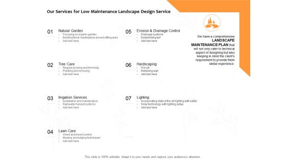 Our Services For Low Maintenance Landscape Design Service Ppt PowerPoint Presentation Show Images