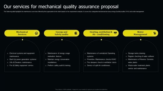 Our Services For Mechanical Quality Assurance Proposal Ppt Ideas Graphics Template PDF