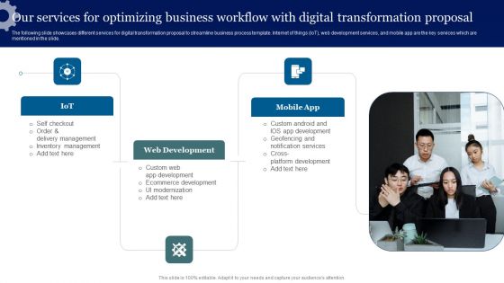 Our Services For Optimizing Business Workflow With Digital Transformation Proposal Rules PDF