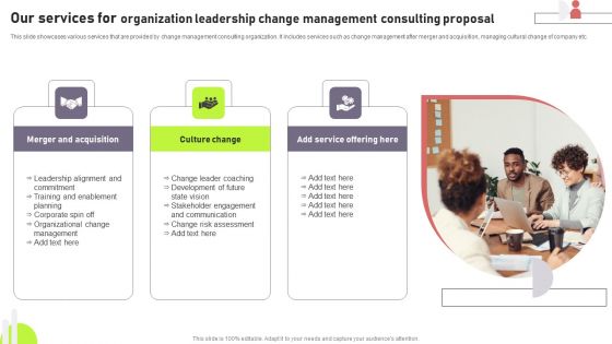 Our Services For Organization Leadership Change Management Consulting Proposal Icons PDF