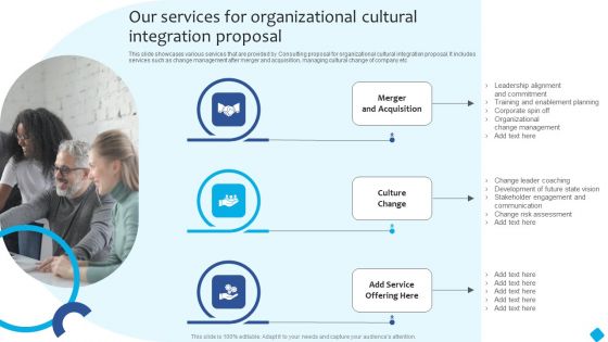 Our Services For Organizational Cultural Integration Proposal Introduction PDF