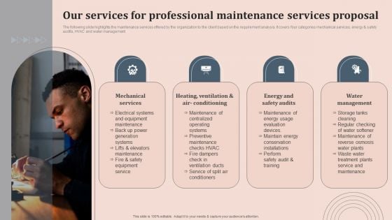 Our Services For Professional Maintenance Services Proposal Topics PDF