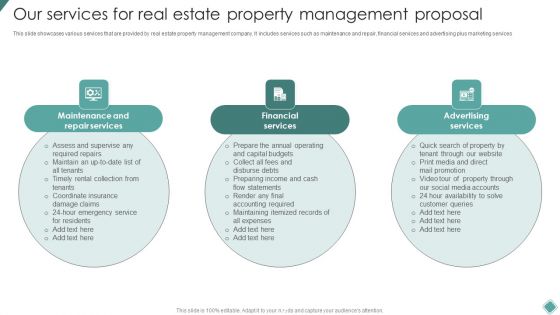 Our Services For Real Estate Property Management Proposal Ppt Model Graphics Download PDF