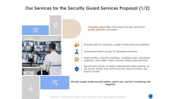 Our Services For The Security Guard Services Proposal Ppt Clipart PDF