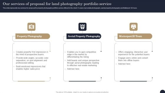 Our Services Of Proposal For Land Photography Portfolio Service Icons PDF