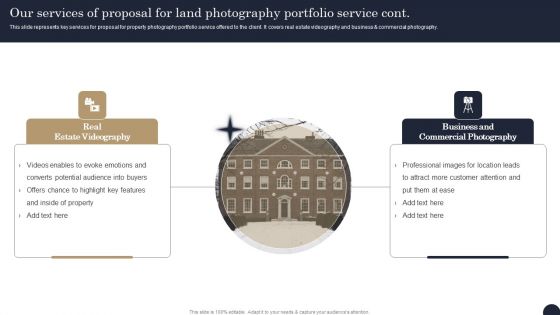 Our Services Of Proposal For Land Photography Portfolio Service Icons PDF