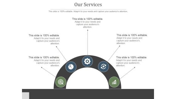 Our Services Ppt PowerPoint Presentation Design Templates