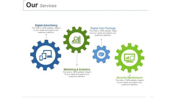 Our Services Ppt PowerPoint Presentation Model Grid