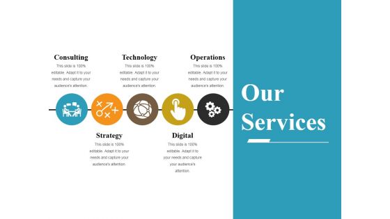 Our Services Ppt PowerPoint Presentation Styles Model