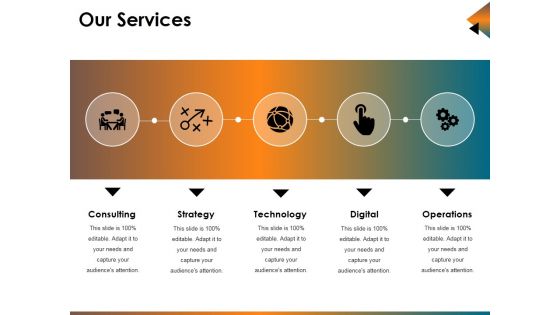 Our Services Ppt PowerPoint Presentation Summary Ideas