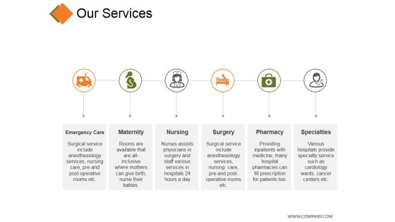 Our Services Template 1 Ppt PowerPoint Presentation Icon Designs