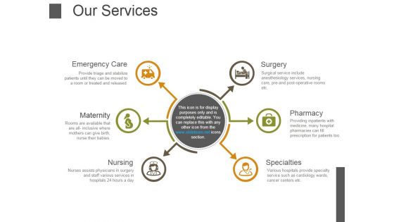 Our Services Template 1 Ppt PowerPoint Presentation Portfolio Styles